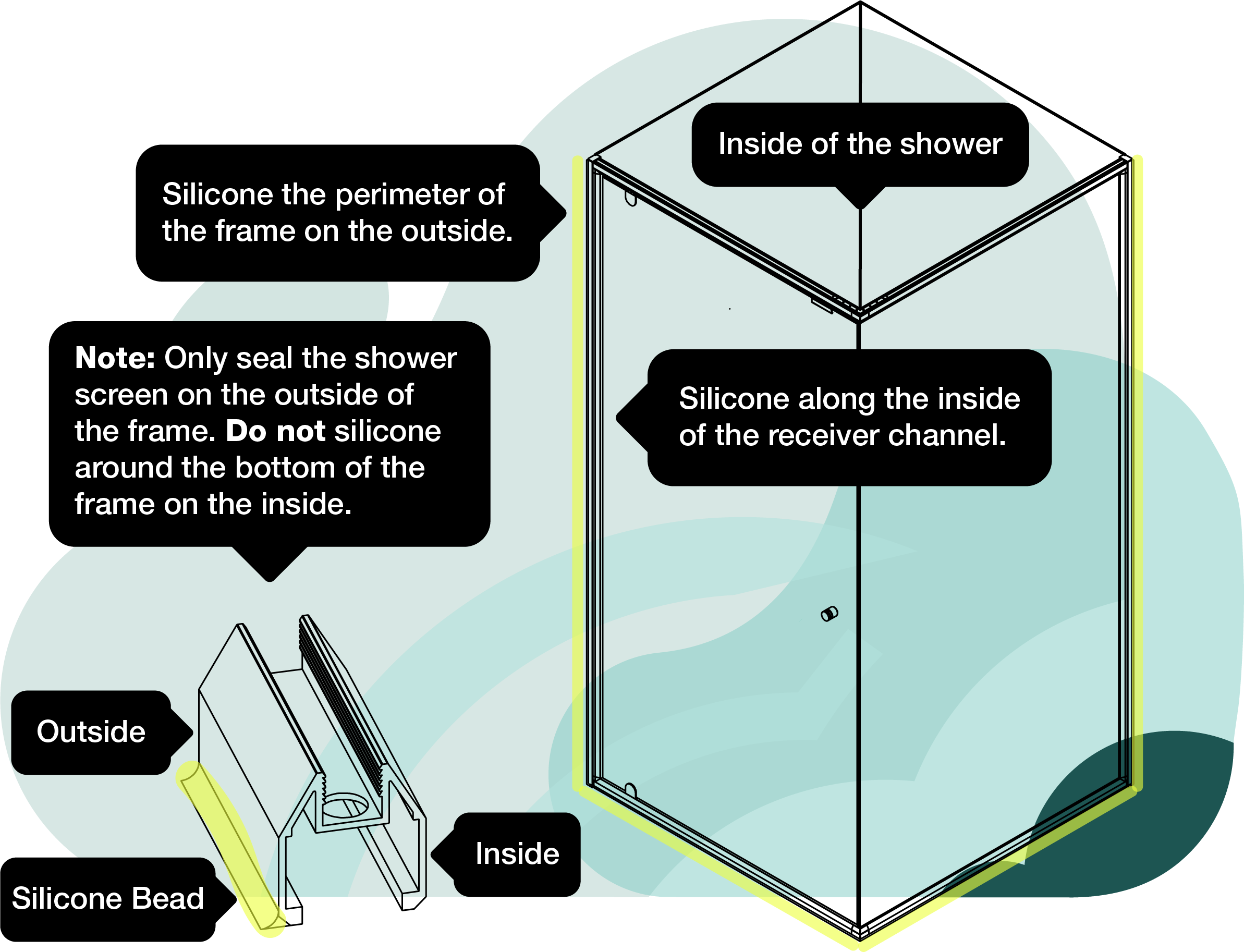 The right way to silicone a shower screen